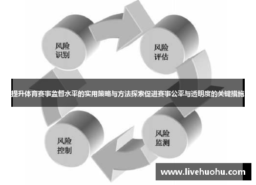 提升体育赛事监督水平的实用策略与方法探索促进赛事公平与透明度的关键措施